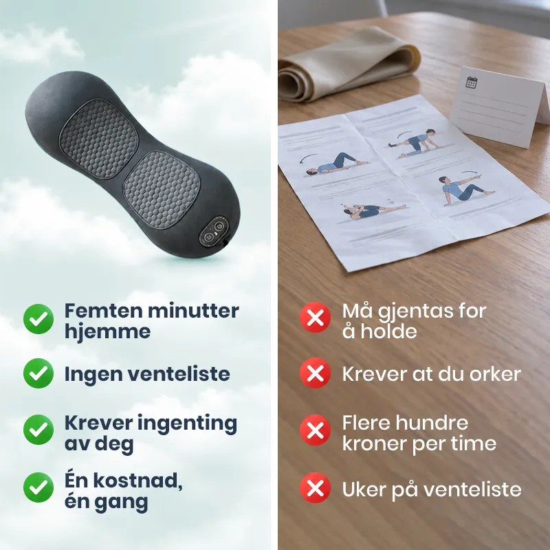 TrioKraft™ — strekk, varme og massasje i én økt